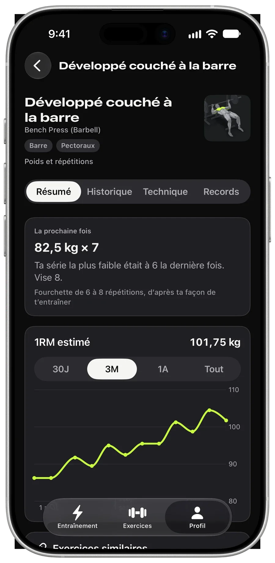 Courbe de force dans Brick